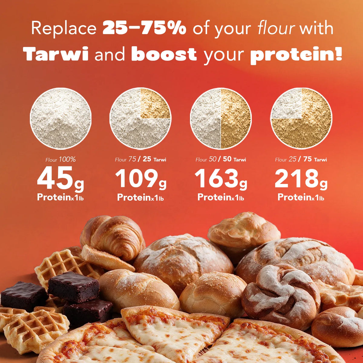 Tarwi Powder